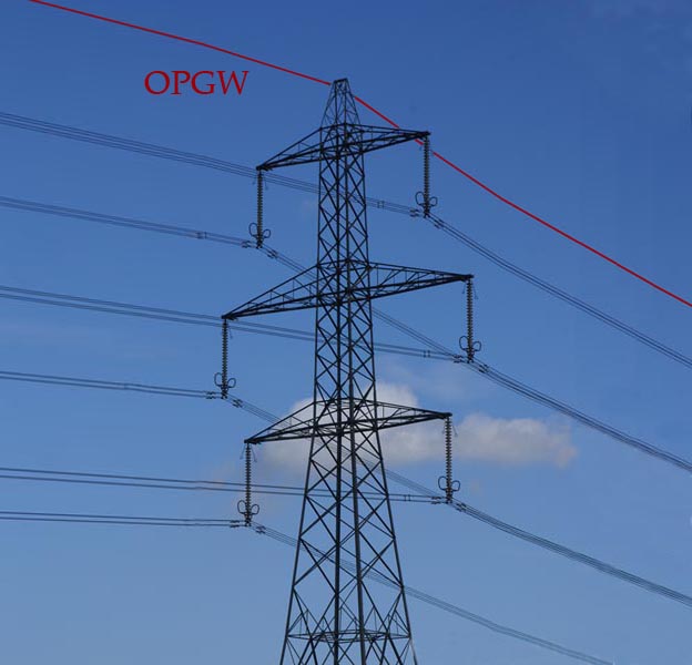 opgw